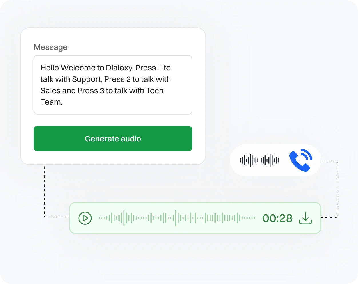 Another Example of Text to Audio conversion with help of Dialaxy App.