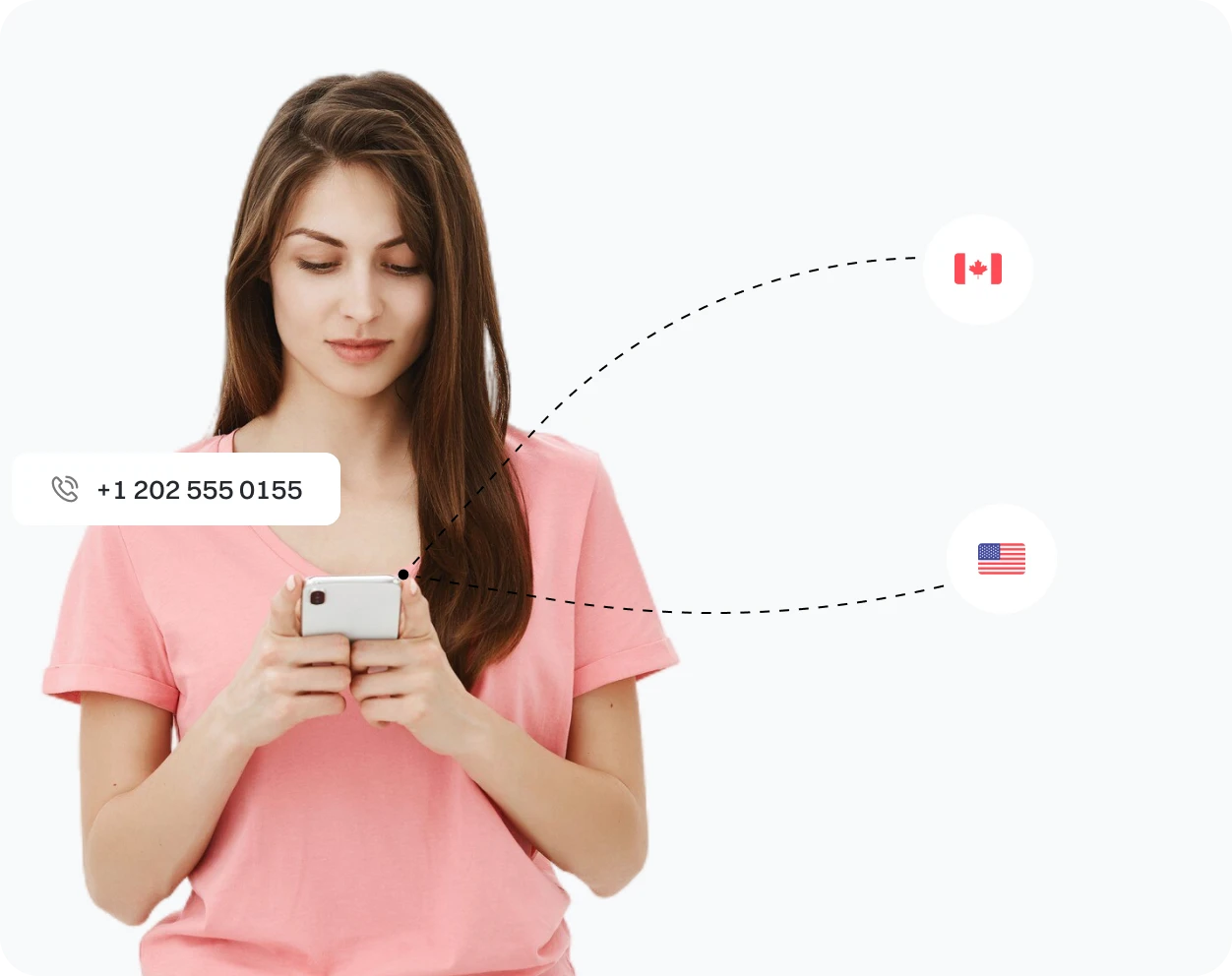 Perform global call from US and Canada Virtual Phone Numbers with DIalaxy App.