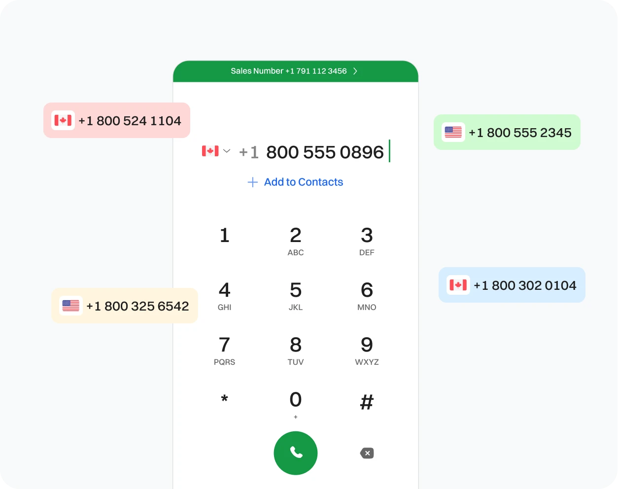Example of Virtual Toll free number from dialer of Dialaxy App.