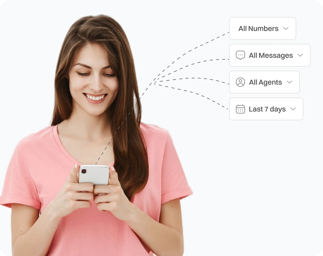 Representation of different type of criterias to setup to filter SMS in Dialaxy.