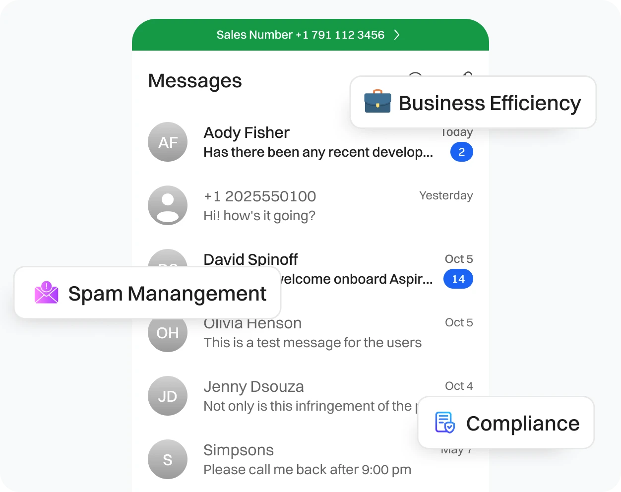 Automatically sorted incoming text messages based on predefined rules of Dialaxy App.