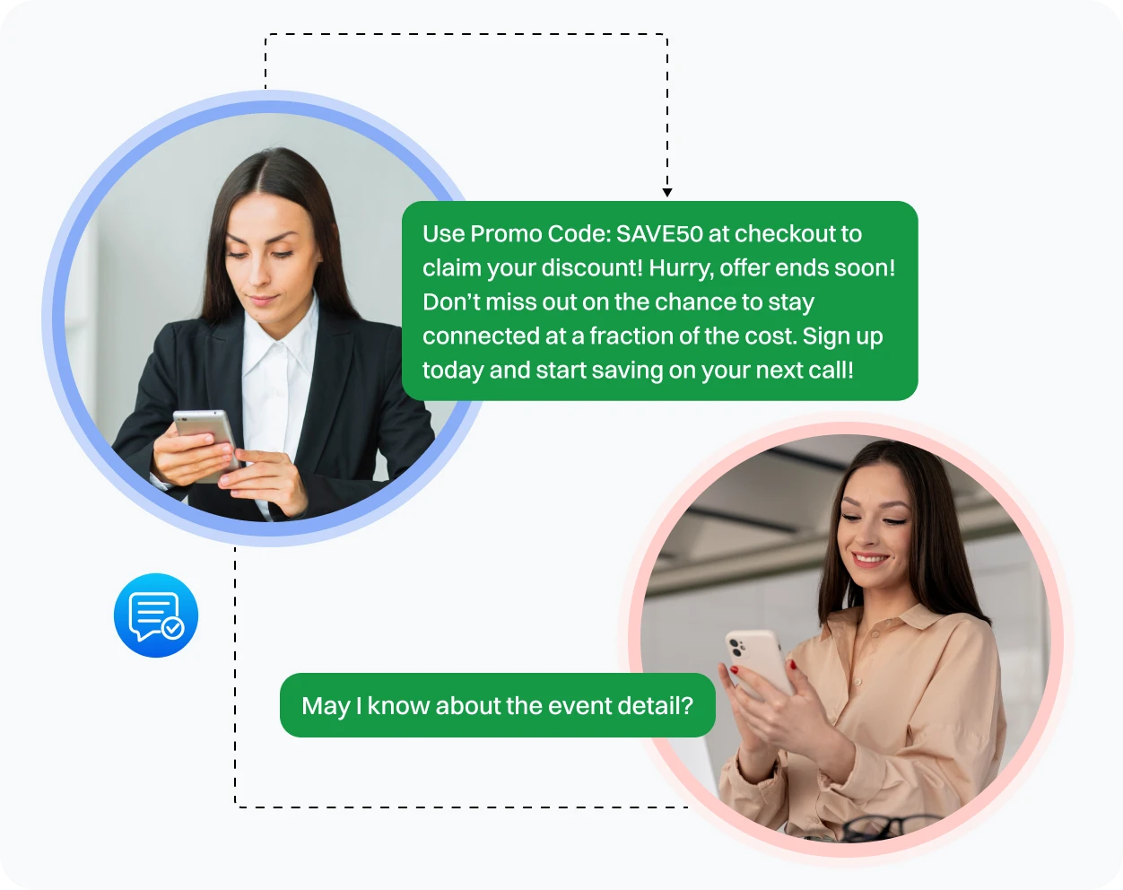 Conversation of two ladies after running a SMS campaign.