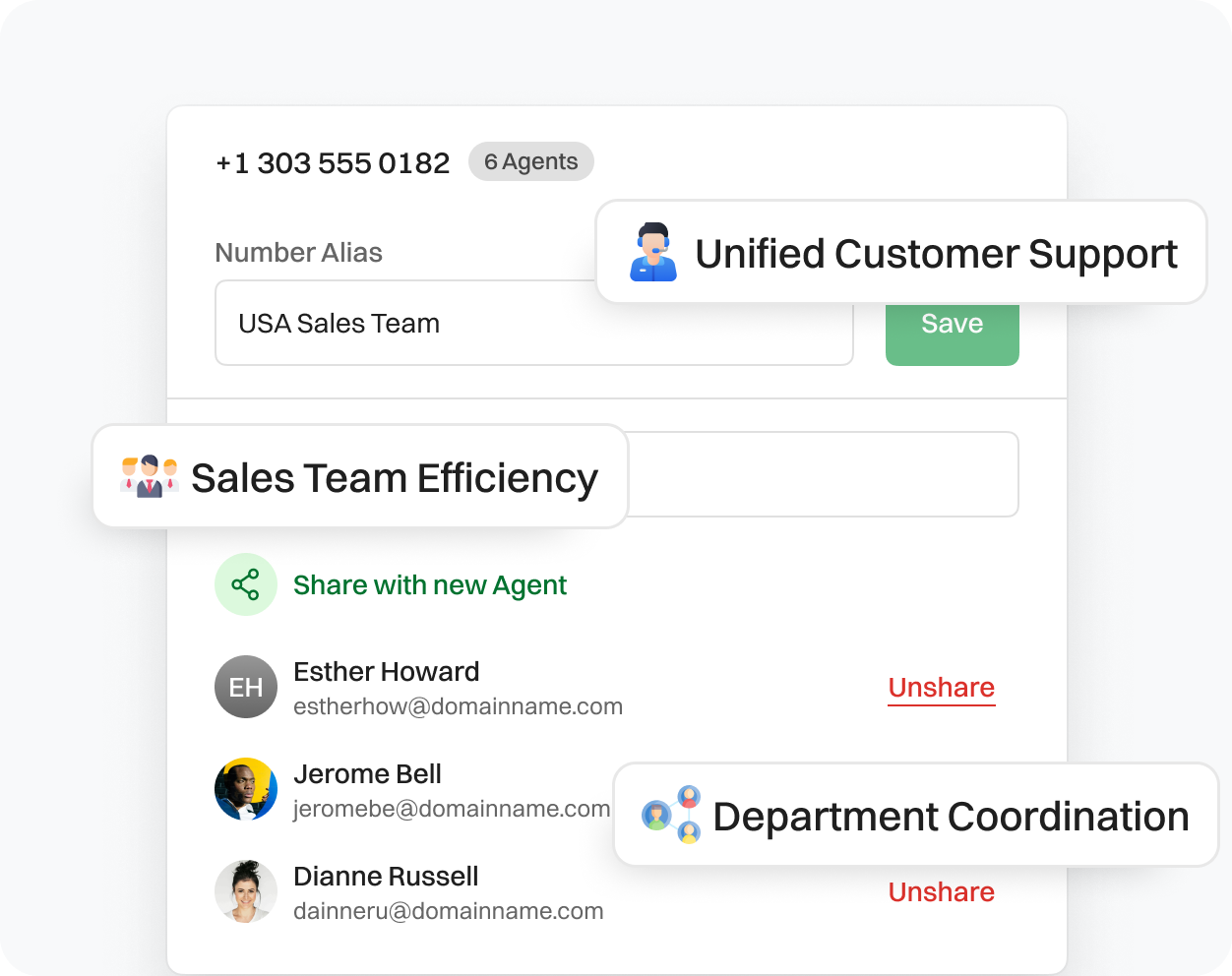 Number sharing feature gives benefits like - unified customer support, sales team efficiency and department coordination.