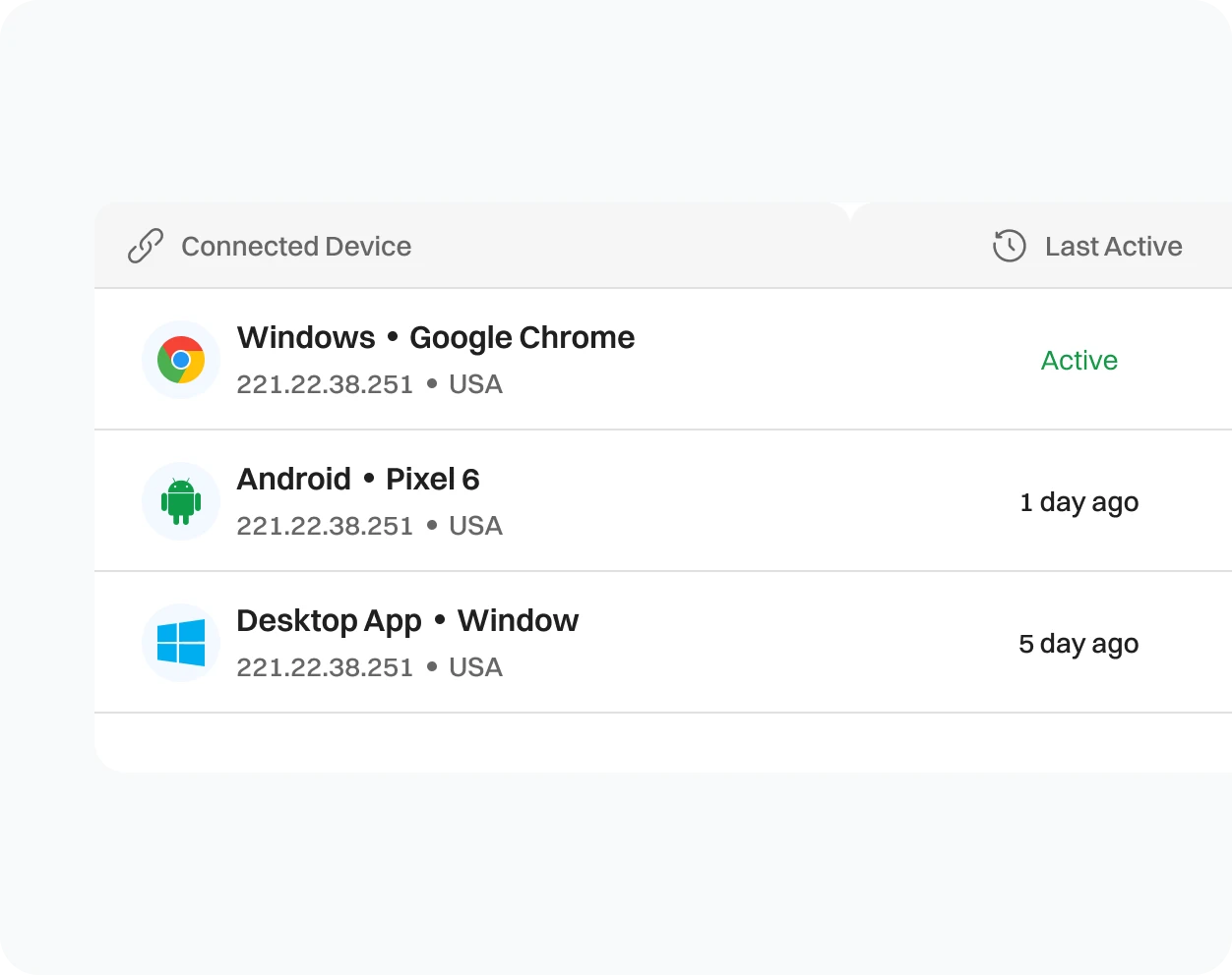Dialaxy app being connected in three different platforms - Windows (Google Chrome), Android, and Desktop app.