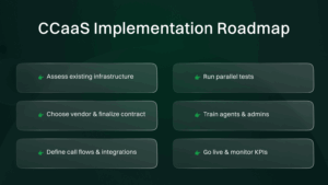 Step-by-step guide on how to implement CCaaS