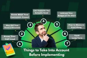 Things to consider before implementing call management system.