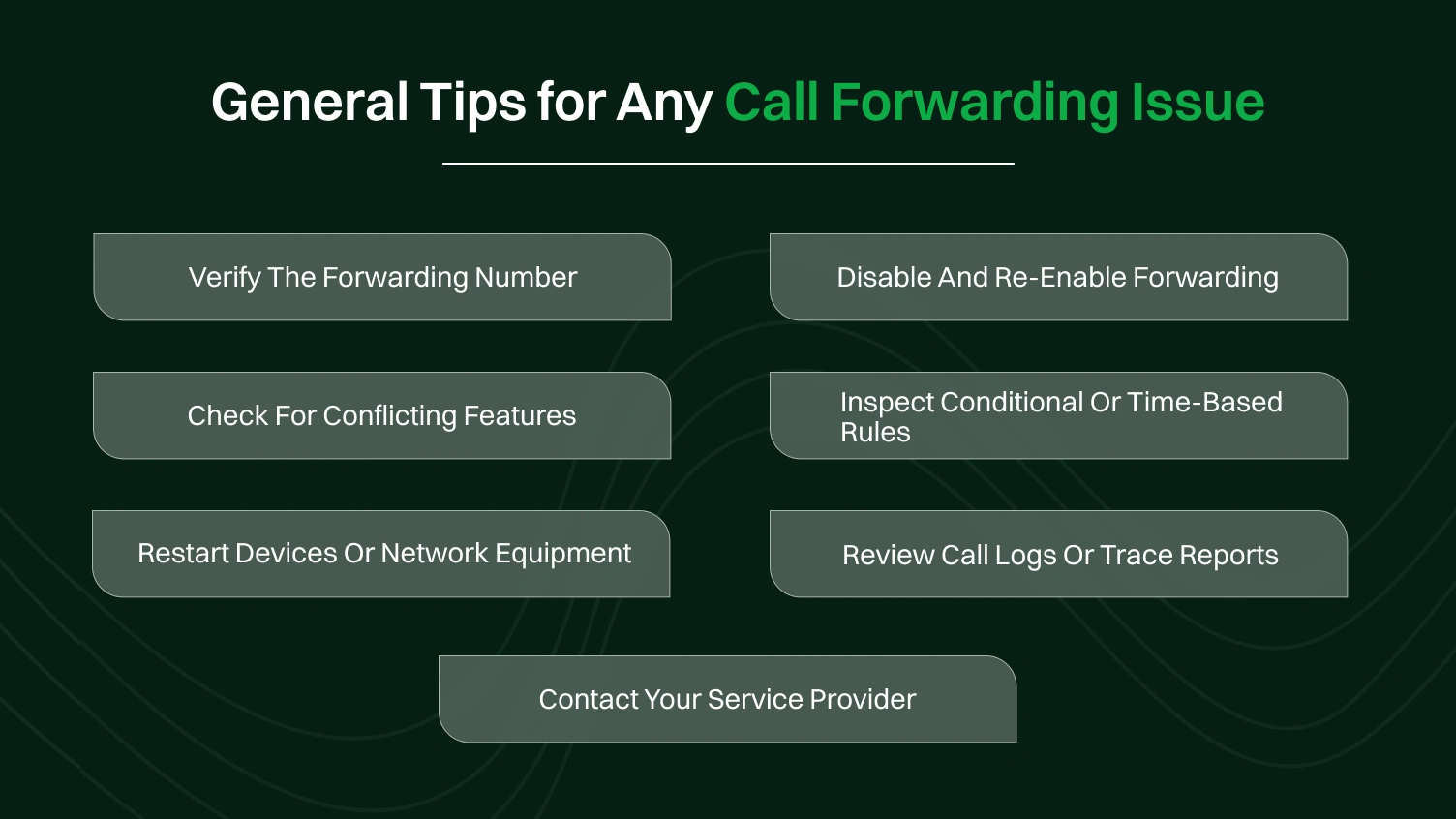 A dark green graphic lists general tips for call forwarding issues