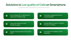 Solutions to low quality of calls on smartphone