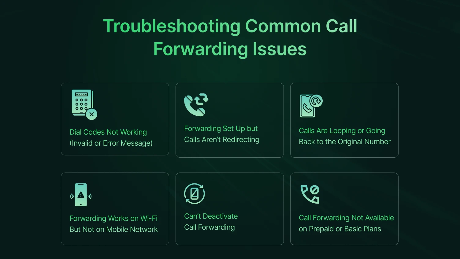 Troubleshooting Common Call Forwarding Issues