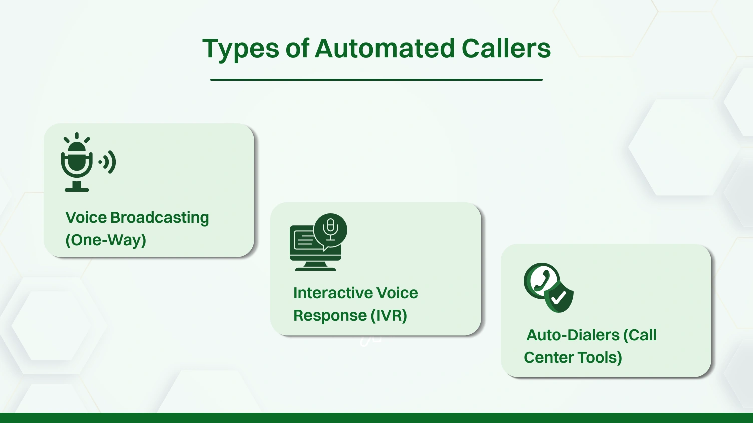 Types of Automated Callers