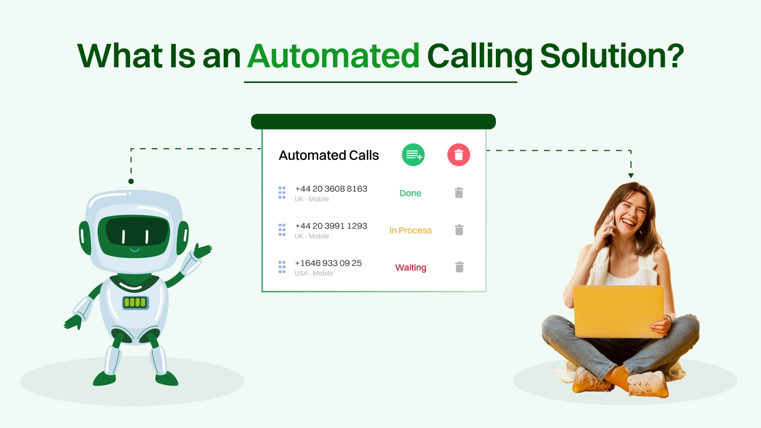 What Is an Automated Calling Solution?
