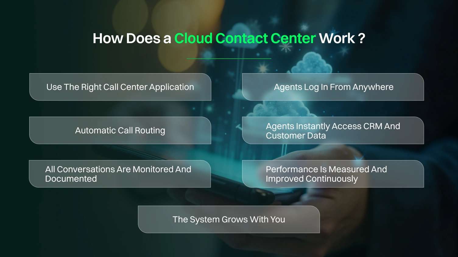 How Does a Cloud Contact Center Work