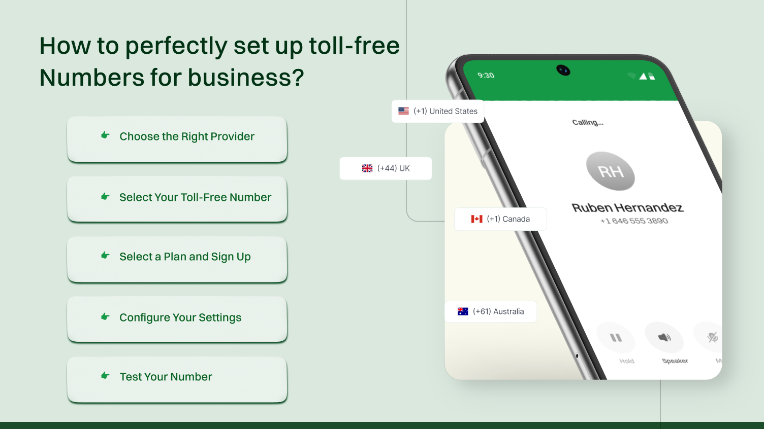 How to Perfectly Set up Toll-Free Numbers for Business?