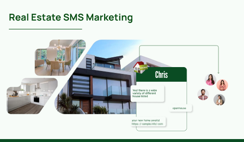 Real State SMS Marketing. (Visual Representation)