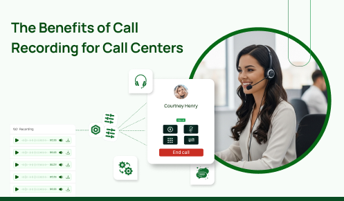 Benefits of call recording for call centers. (Visual Representation)