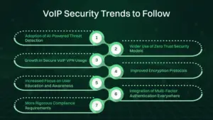 VoIP Security trends to follow.