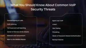 Common VoIP Security Threats.