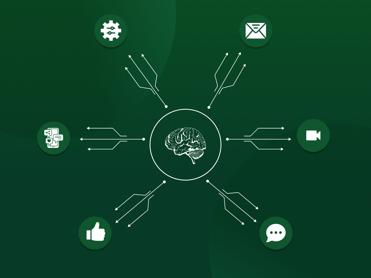 How to Create a Strategic Communication Plan