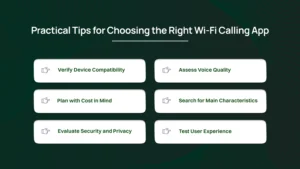 Practical tips for choosing the right wi-fi calling app.