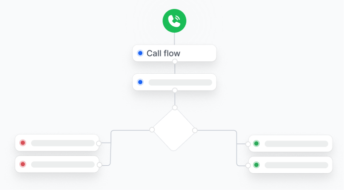 multiple_phone_numbers