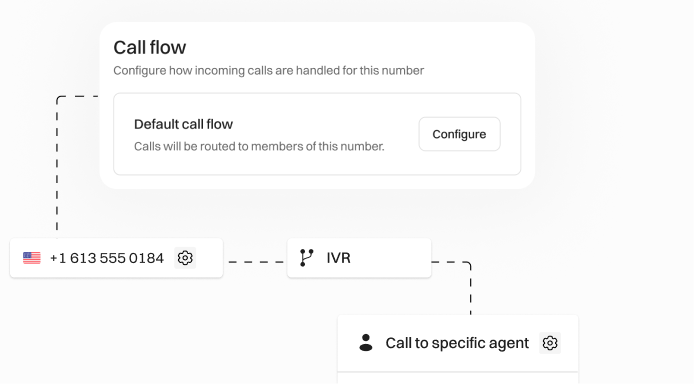 multiple_phone_numbers