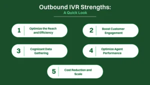 Outbound IVR Strengths.