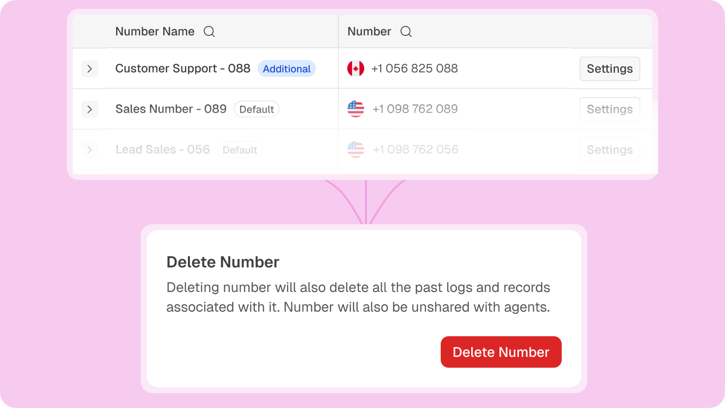 Integrations