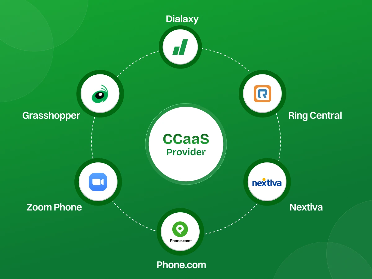 best ccass providers in 2026