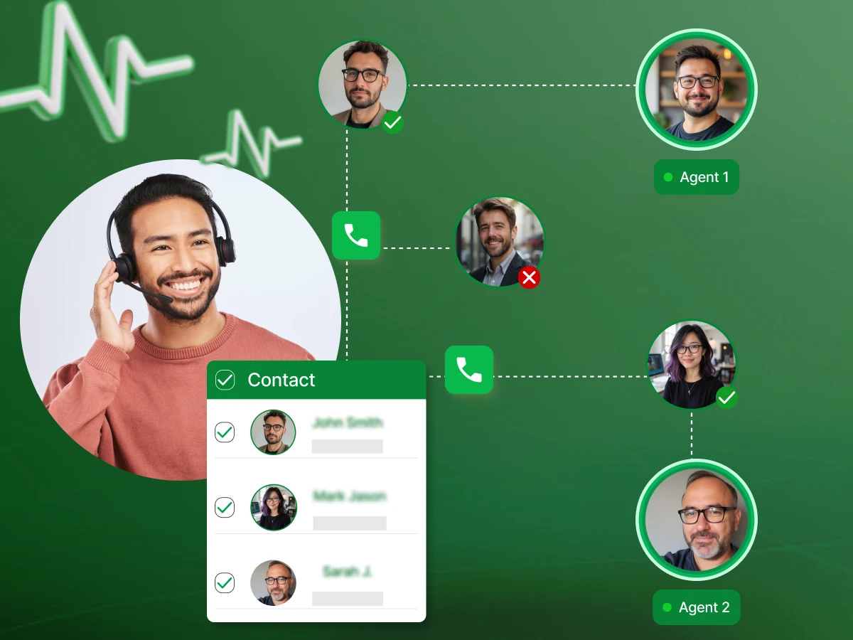 Predictive Dialer Guide: Meaning, Benefits, and Implementation