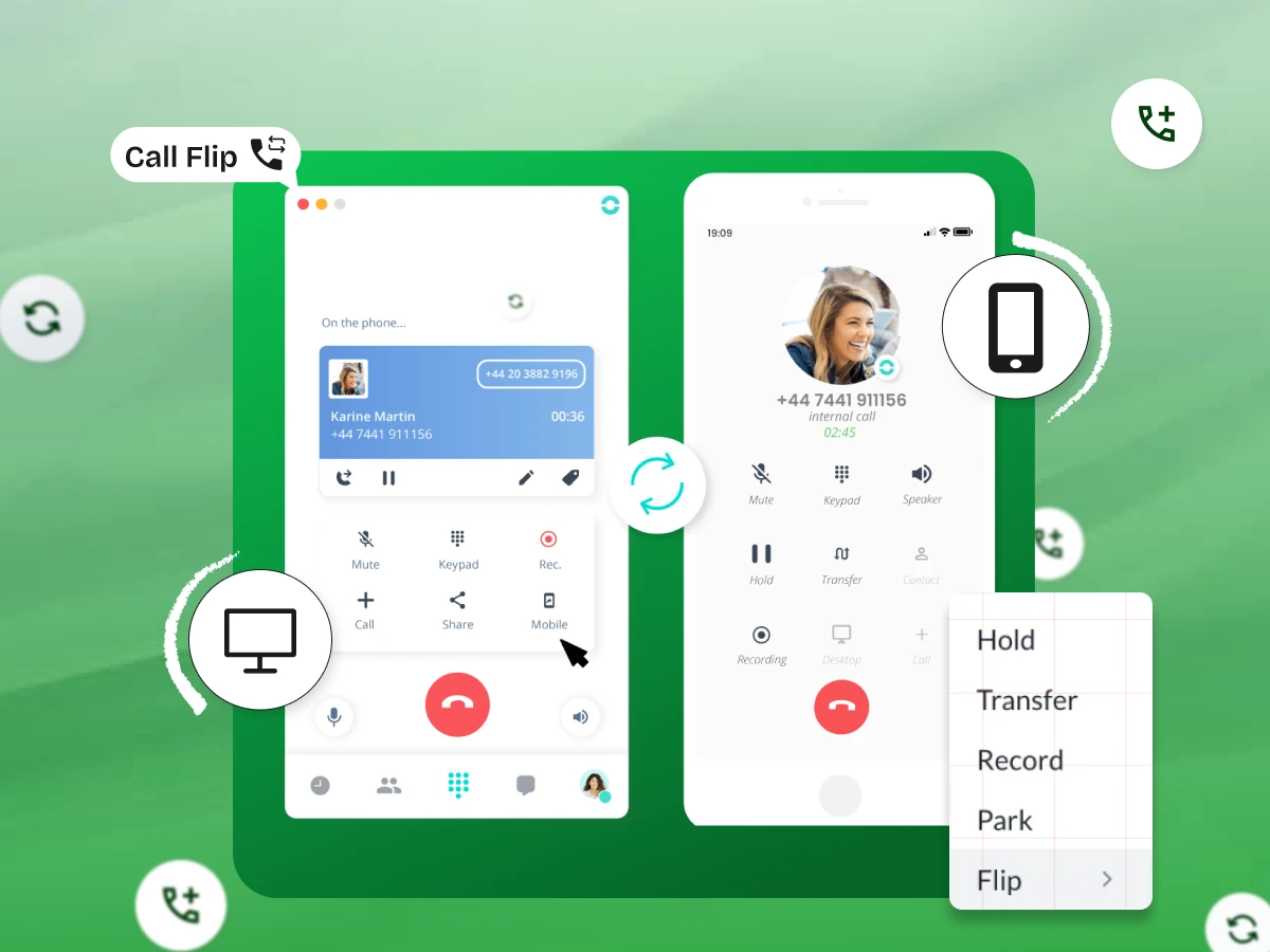 Call Flip - Visual Presentation