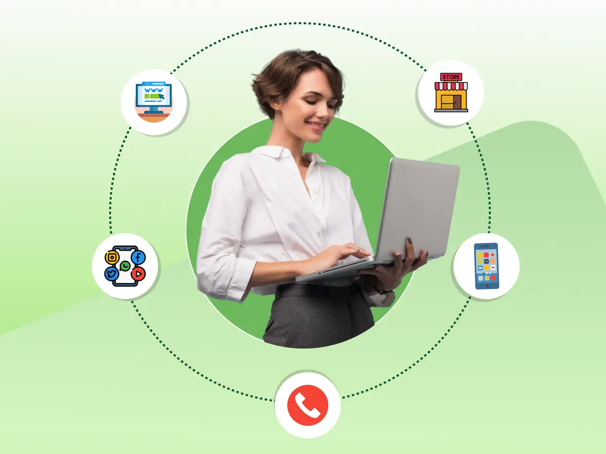 what is omnichannel marketing.