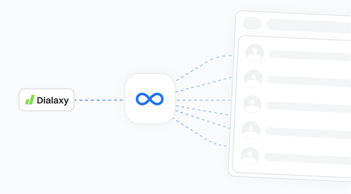 Unlimited Contacts