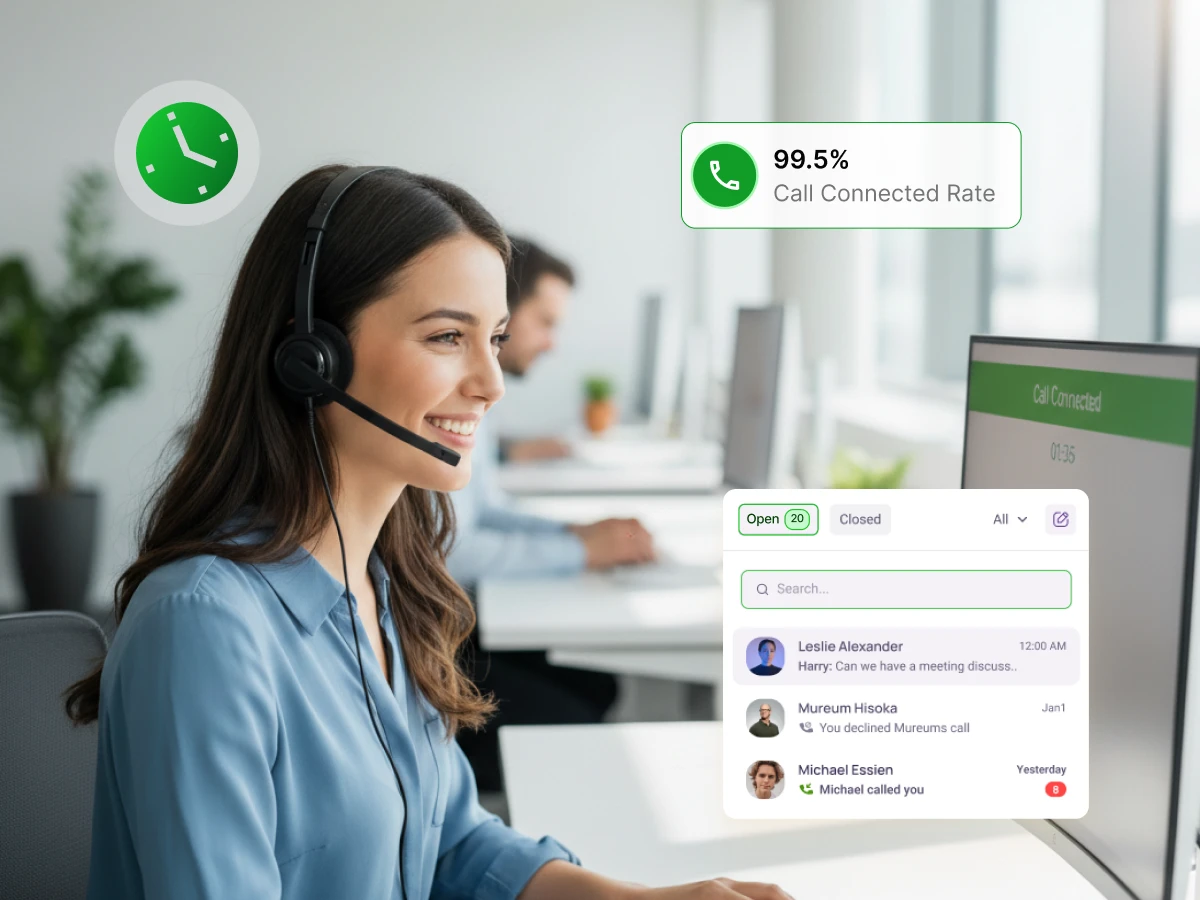 Best Times to Cold Call