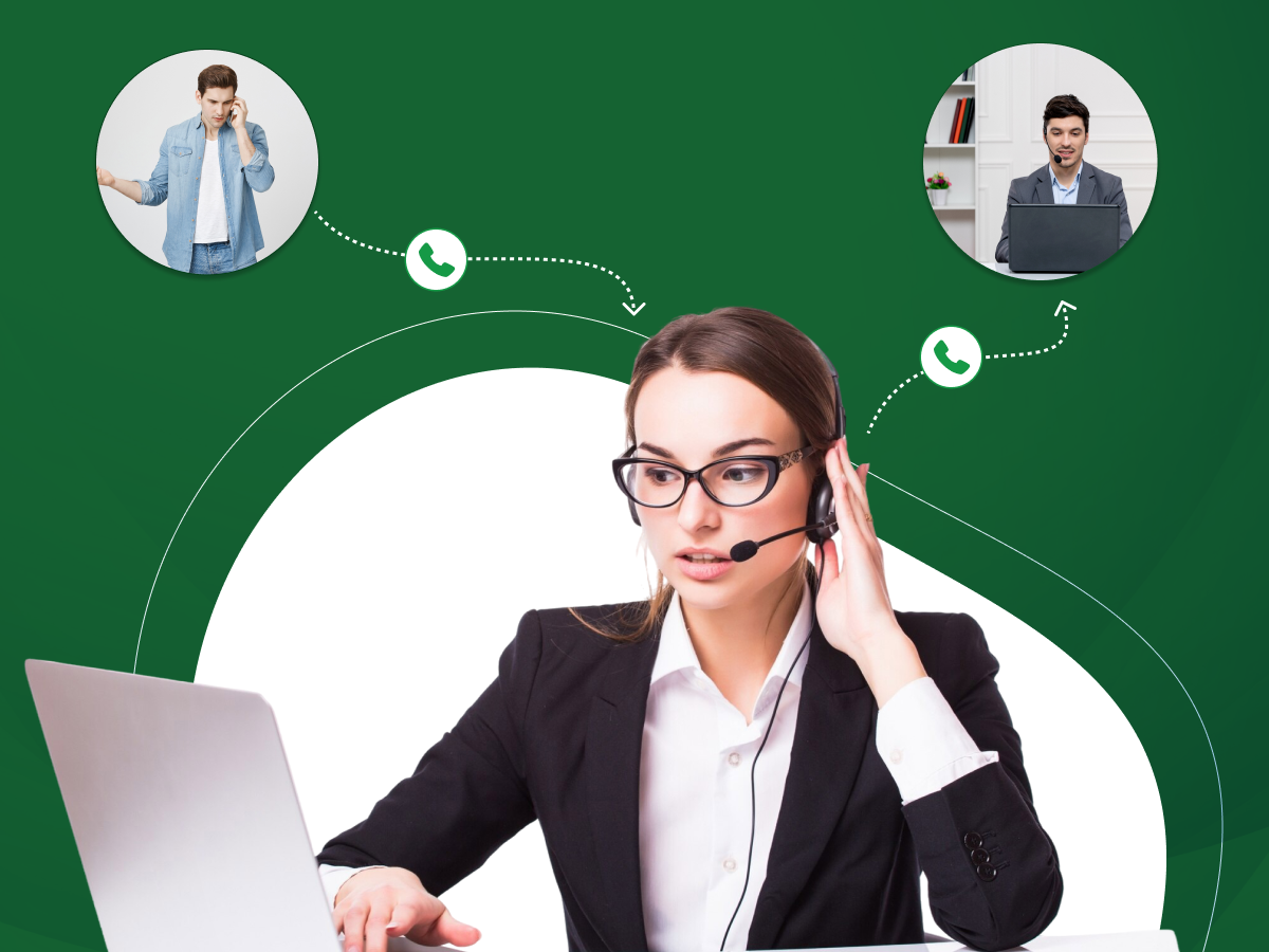 Call Escalation - Visual Representation