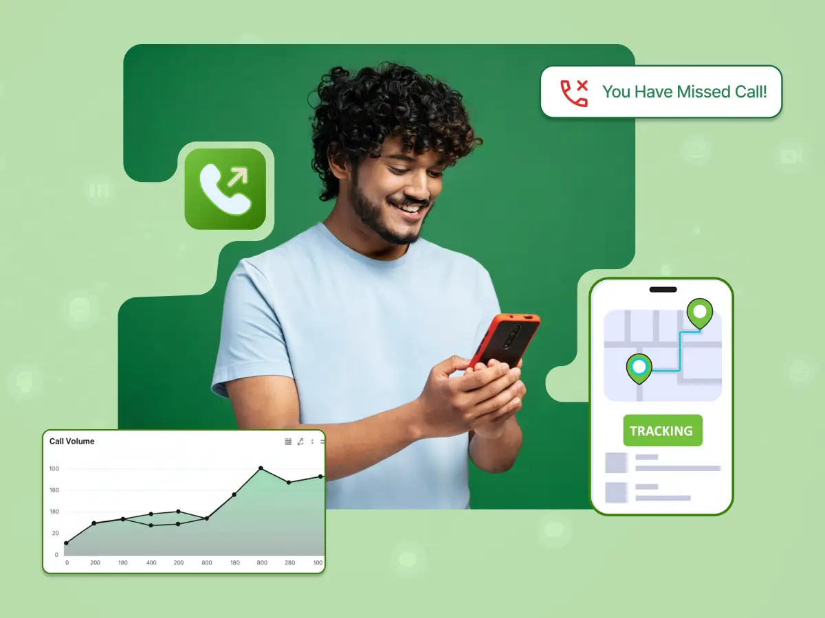 Best outbound call tracking software.