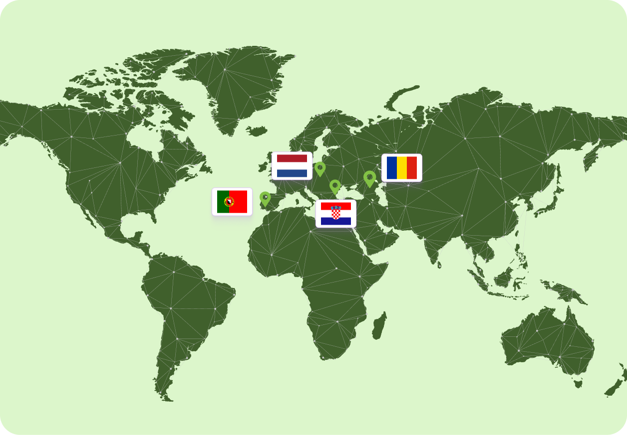 countries