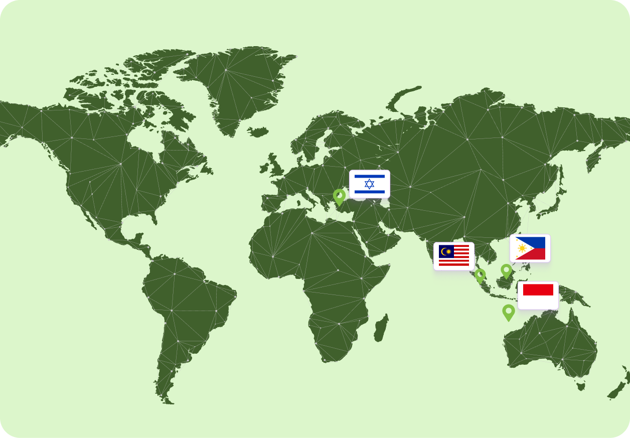 countries