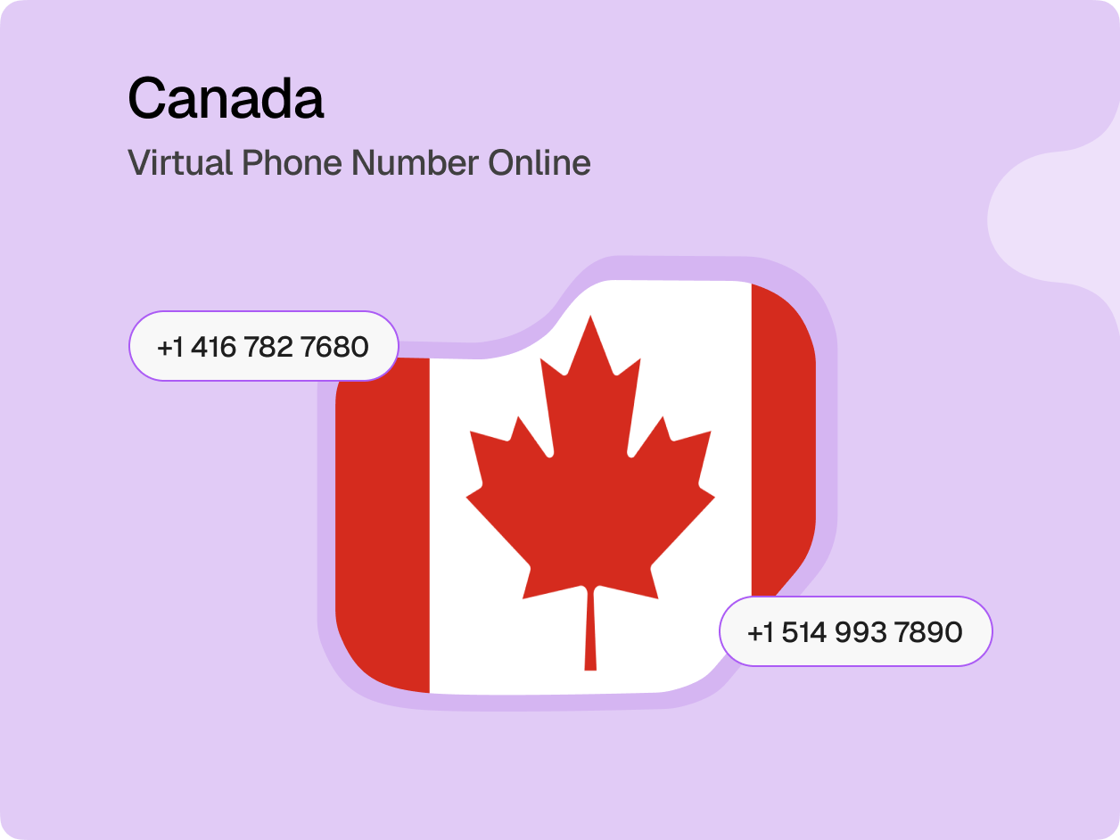 What is the Canada Virtual Phone Number?