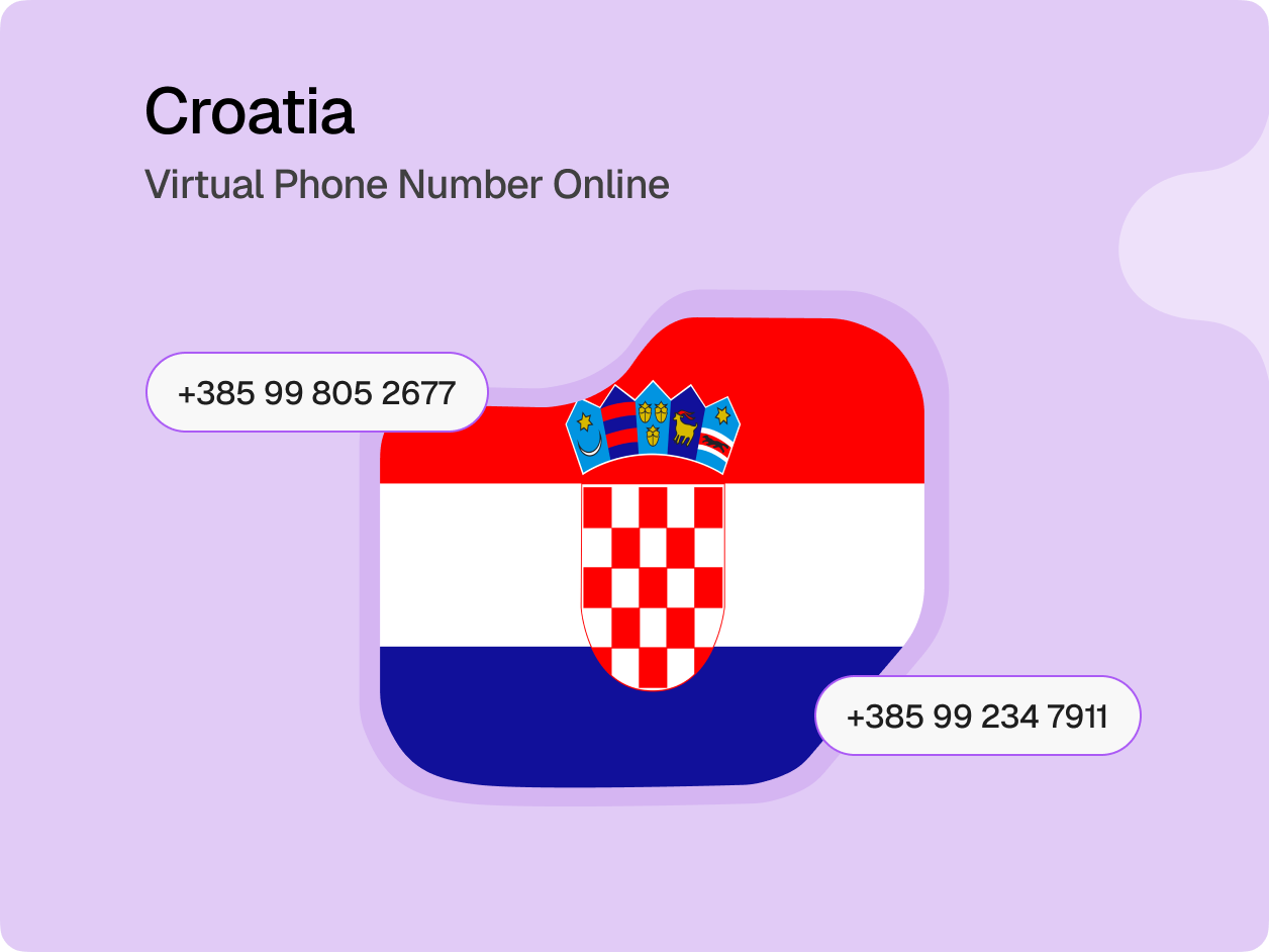 What is the Croatia Virtual Phone Number?