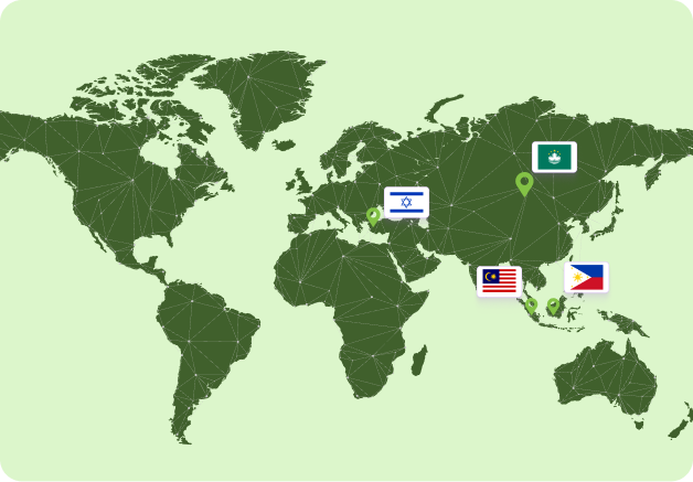 countries