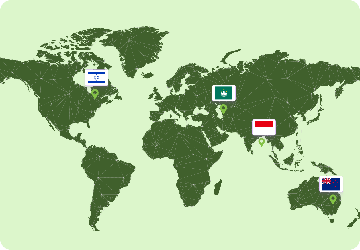 countries