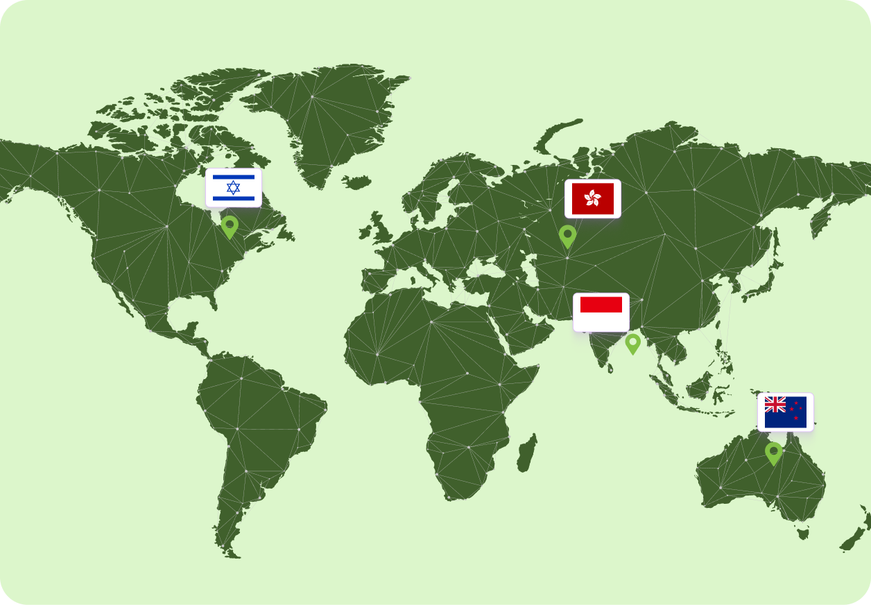 countries