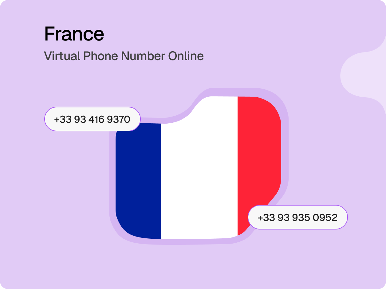 What is the France Virtual Phone Number?