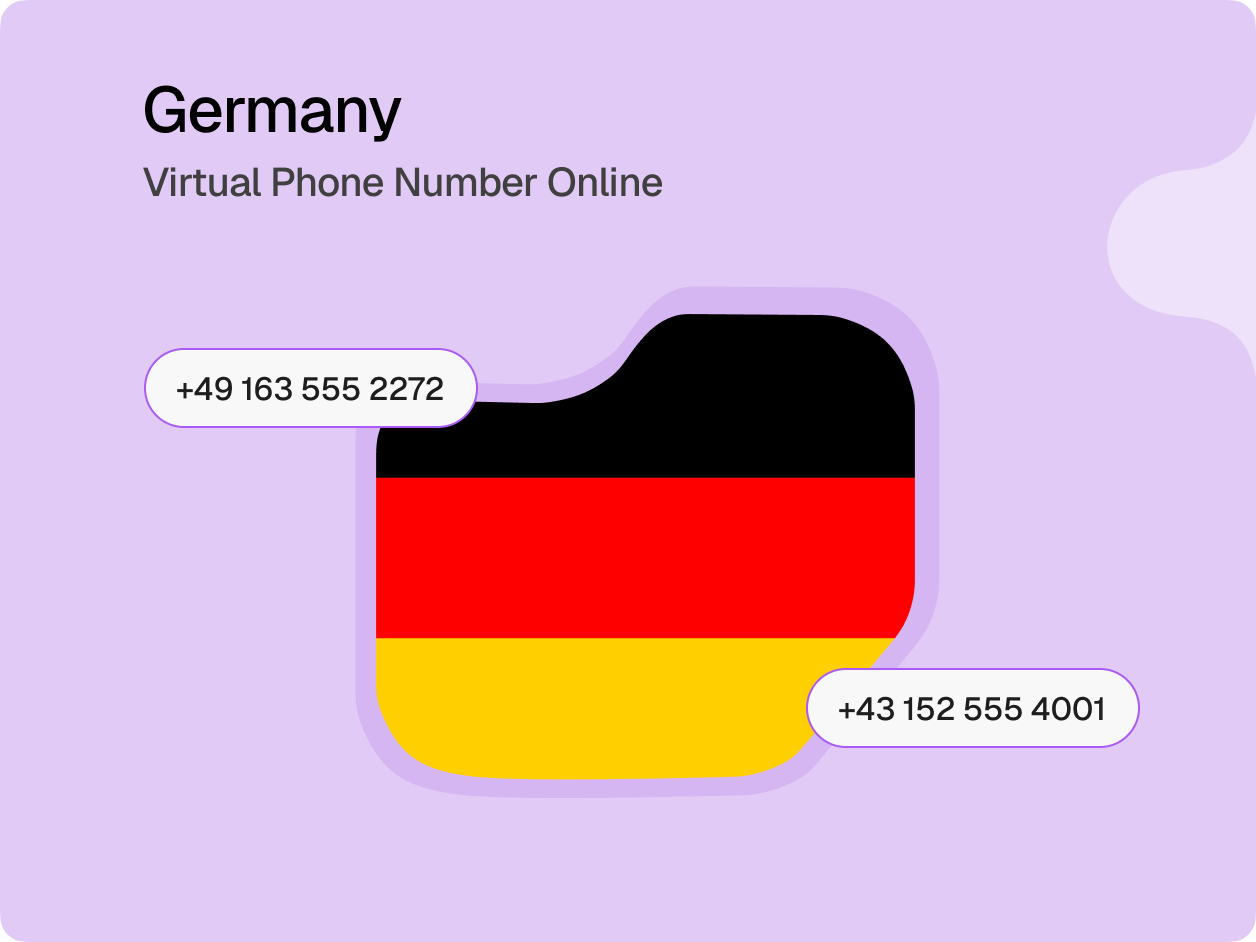 What is a Germany Virtual Phone Number?