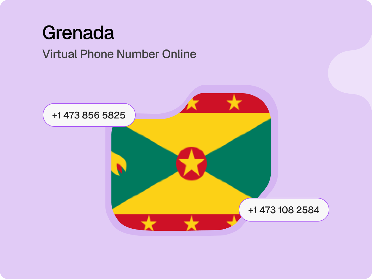 What is the Grenada Virtual Phone Number?