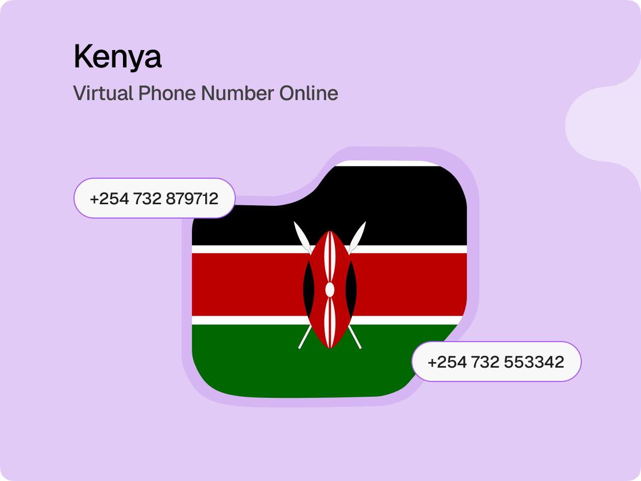 What is the Kenya Virtual Phone Number?