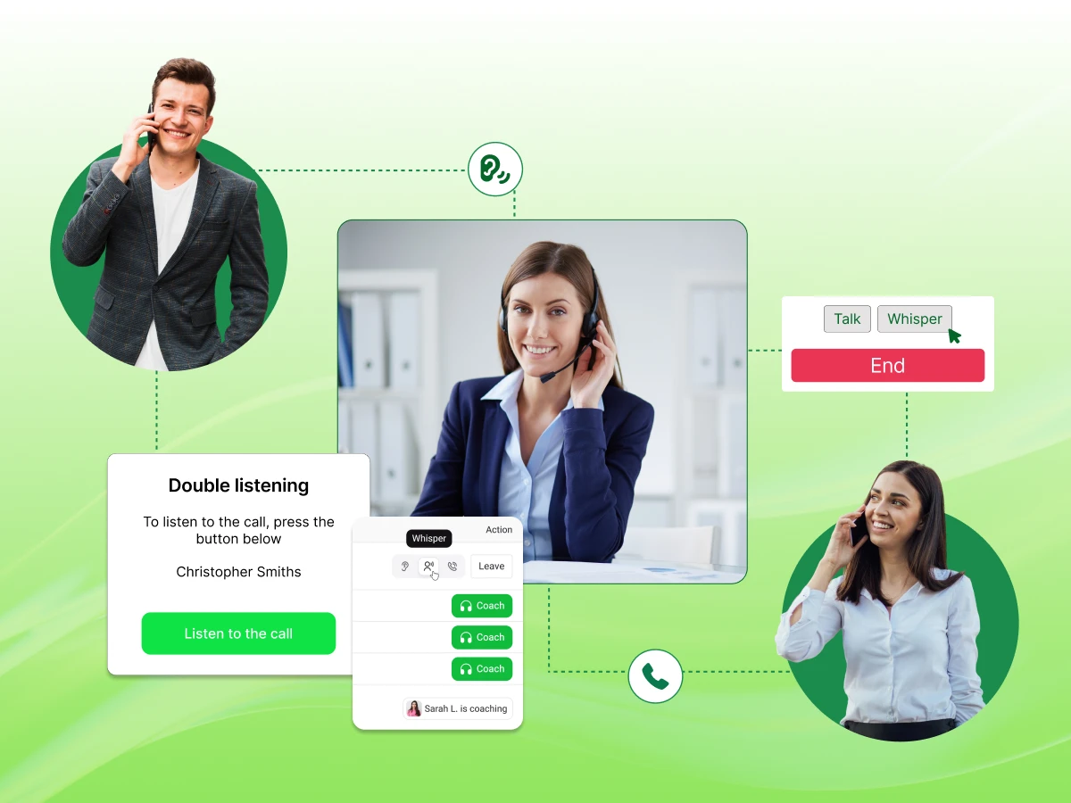This figure shows call whisper and how it works.