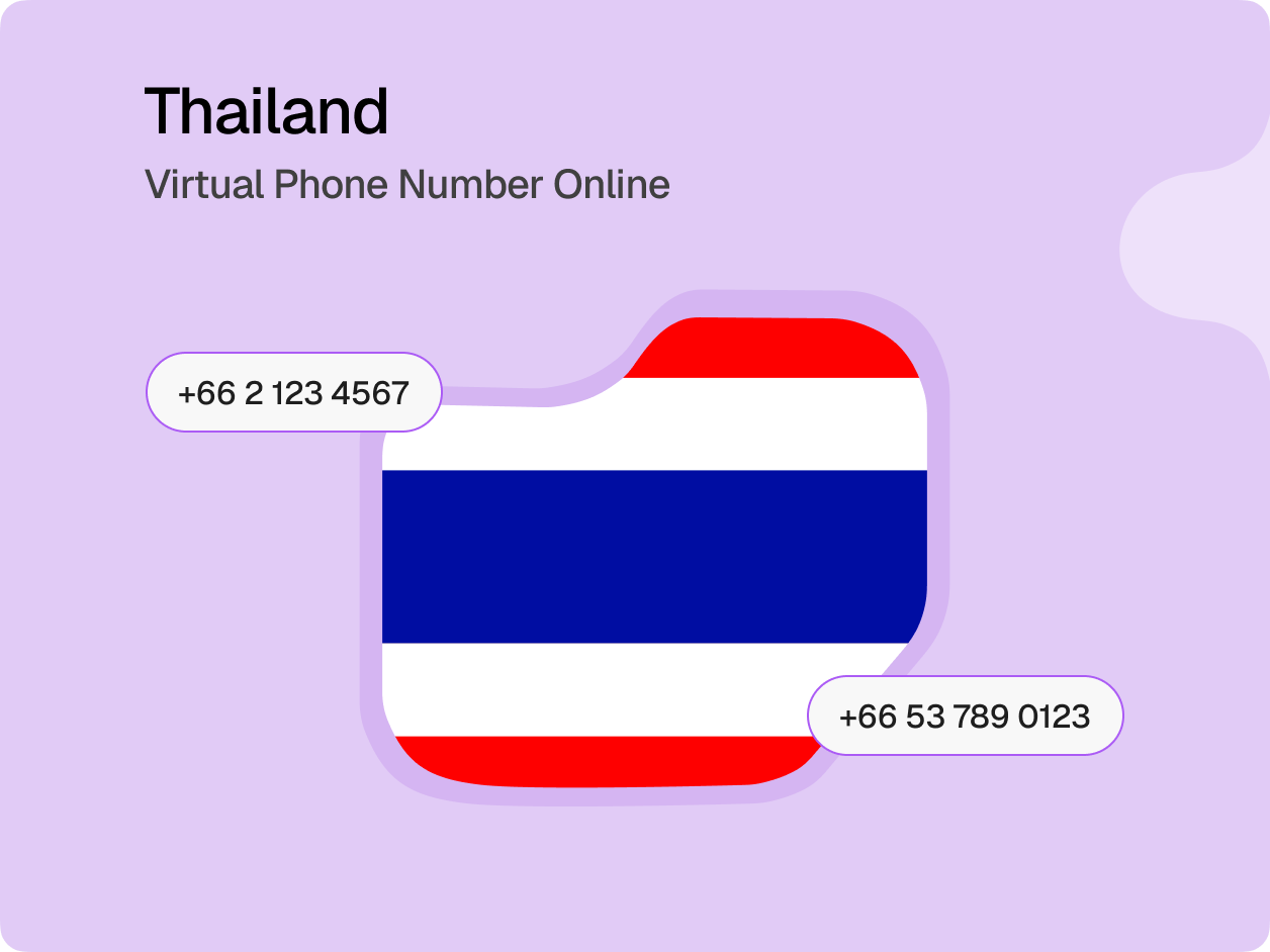 What is the Thailand Virtual Phone Number?