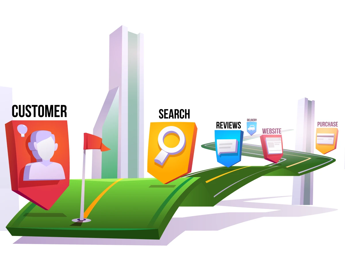 customer journey map