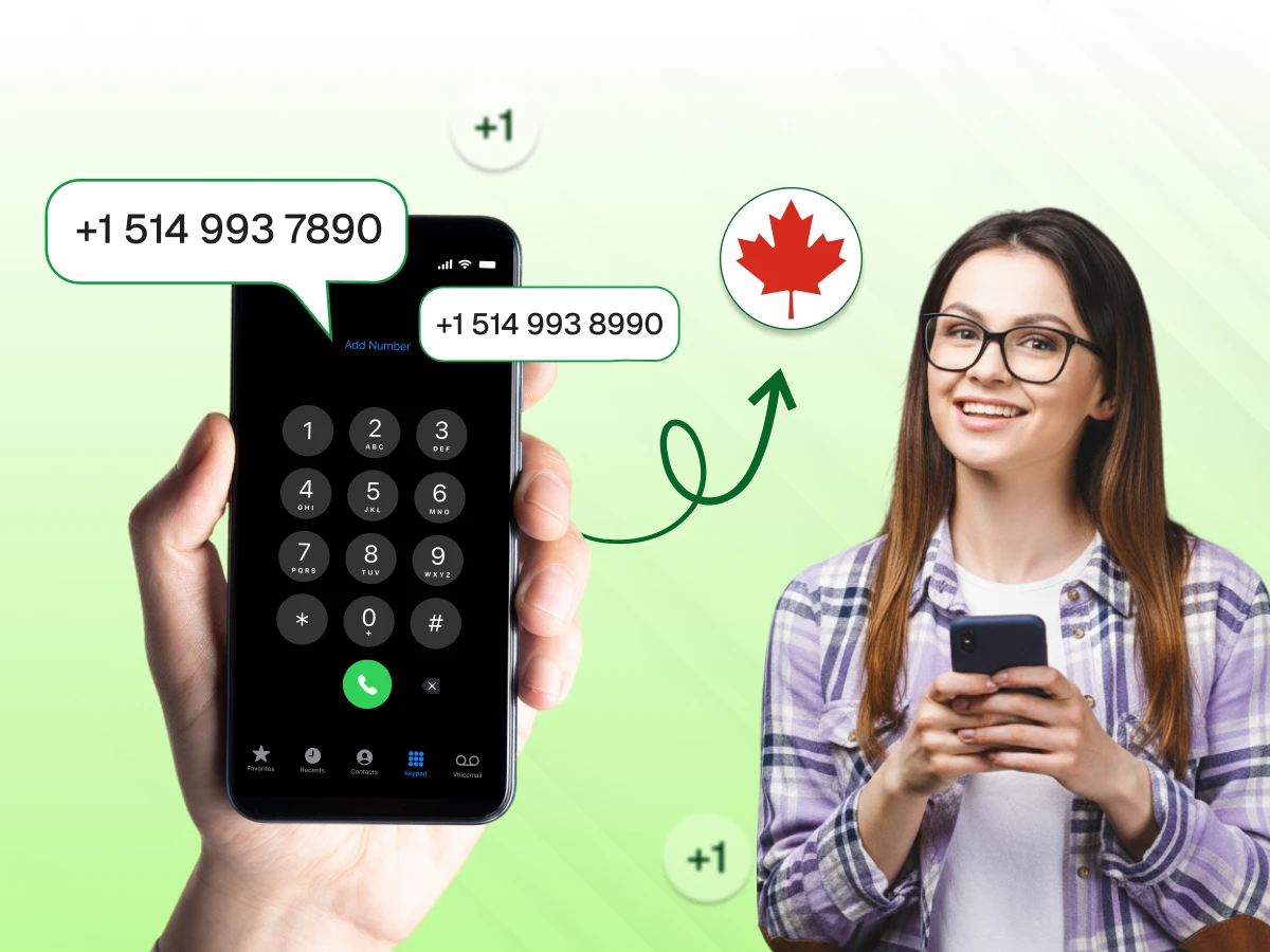 Canada Phone Code